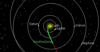 Sonda New Horizons w dniu 9 sierpnia 2009 roku / Credits - NASA, AGI