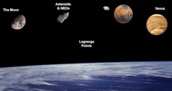 Potencjalne cele przyszłościowych misji NASA, o których była mowa w trakcie obrad komisji Augustine / Credits - NASA