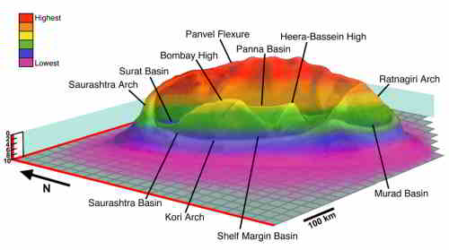 Diagram przedstawiający przypuszczalny basen uderzeniowy Shiva, credits: Sankar Chatterjee, Texas Tech University