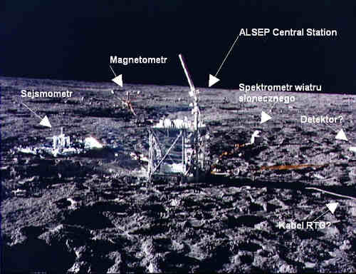 Rozłożony zestaw  urządzeń ALSEP, credits: NASA//kosmonauta.net