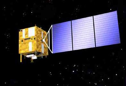 Satelita serii CBERS (CNSA)