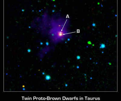 Układ podwójny brązowych karłów zaobserwowany przez teleskop Spitzer'a credits: NASA/JPL-Caltech/D.Barrado (CAB/INTA-CSIC)