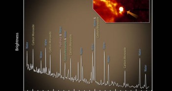 Spektrogram VY Canis Majoris uzyskany przez SPIRE credits: ESA and the SPIRE consortium