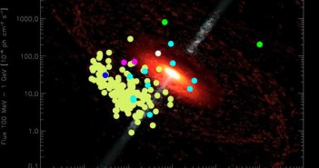 Rozkład źródeł wykrytych przez detektor LAT, credits: Boston University, Cosmovision