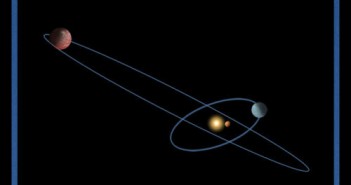 Ilustracja przedstawiająca nachylenie planet w układzie Ipsilon Andromedae (NASA, ESA, and A. Feild (STScI))