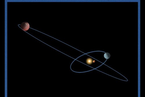 Ilustracja przedstawiająca nachylenie planet w układzie Ipsilon Andromedae (NASA, ESA, and A. Feild (STScI))