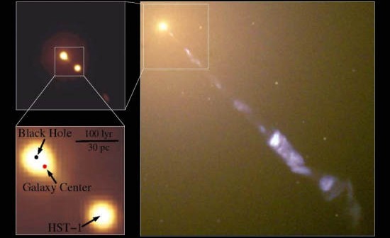Po prawej: zdjęcie z teleskopu Hubble, przedstawiające galaktykę M87 (NASA and the Hubble Heritage Team (STScI/AURA), J. A. Biretta, W. B. Sparks, F. D. Macchetto, E. S. Perlman); Po lewej widoczne zdjęcia uzyskane przez teleskop Hubble w 2006 roku - czarną kropką oznaczono pozycję SMBH, czerwoną środek galaktycznego centrum, oddalonego od czarnej dziury o około 22 +/-3 lata świetlne. Obiekt HST-1 jest fragmentem dżetu materii wyrzucanej z galaktyki.