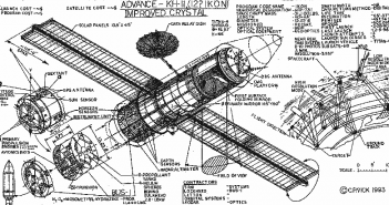 Przypuszczalny schemat konstrukcji satelity wywiadoczego serii Keyhole KH-11 (C.Rvick)