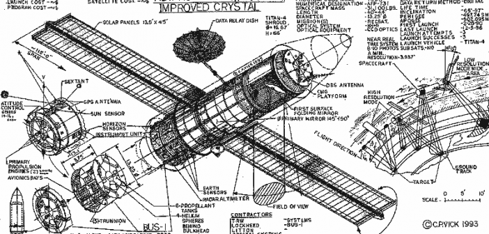 Przypuszczalny schemat konstrukcji satelity wywiadoczego serii Keyhole KH-11 (C.Rvick)