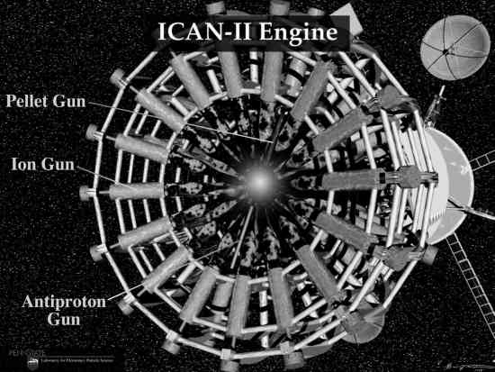 Schemat koncepcji silnika ICAN-II (Penn State Laboratory for Elementary Particle Science)