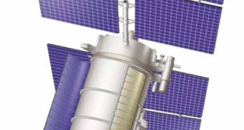 Satelita GLONASS typu Uragan-M (NPO PM)