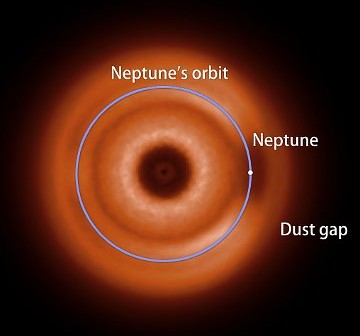 Model cząstek pyłu w pasie Kuipera - teraźniejszość / Credits - NASA, Goddard, Marc Kuchner i Christopher Stark