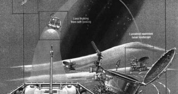 Wizja przedstawiająca profil misji łazika księżycowego Łunochod (NASA)