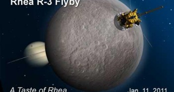 Zbliżenie R-3 sondy Cassini do Rei - okolicznościowa grafika / Credits: NASA