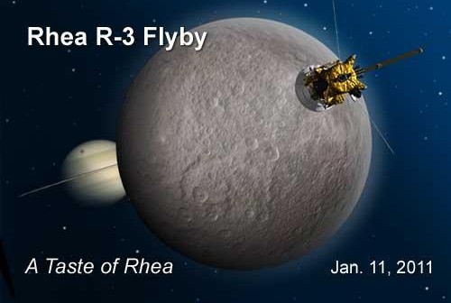 Zbliżenie R-3 sondy Cassini do Rei - okolicznościowa grafika / Credits: NASA