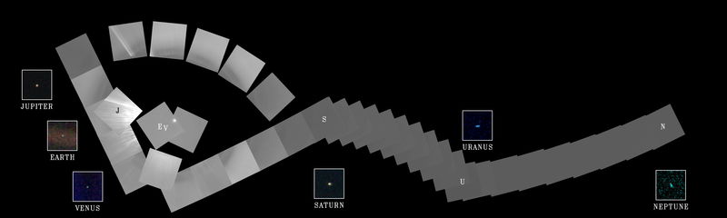 Analogiczna kompozycja zdjęć wykonana w 1990r. przez sondę Voyager-1 (NASA)
