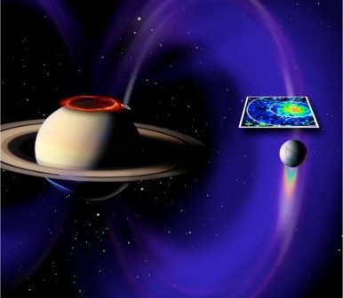 Ilustracja przedstawia obszar, na który pada deszcz elektronów z magnetycznego obwodu Enceladusa i Saturna (biały prostokąt). Na grafice wyraźnie widać, że obszar ten znajduje się pod pierścieniem zorzy polarnych Saturna i nie jest z nim związany. Ilustracja przedstawia także wyrzut zjonizowanych cząstek z bieguna południowego Enceladusa. (Credits: NASA/JPL/JHUAPL/University of Colorado/Central Arizona College/SSI)