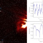 Zdjęcie z STEREO Heliocentric Imager ukazujące dwie gwiazdy zmienne w gwiazdozbiorze Byka. Na wykresach pokazano zmiany jasności tychże gwiazd / Credit - Bewsher/NASA/STEREO/HI Instrument Team