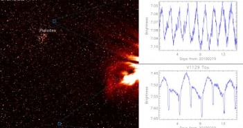 Zdjęcie z STEREO Heliocentric Imager ukazujące dwie gwiazdy zmienne w gwiazdozbiorze Byka. Na wykresach pokazano zmiany jasności tychże gwiazd / Credit - Bewsher/NASA/STEREO/HI Instrument Team