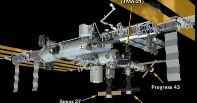 Wizualizacja ISS wraz z przycumowanymi statkami Sojuz i Progress / Credtis: NASA TV