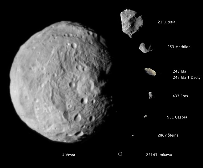 Porównanie wielkości kilku planetoid odwiedzonych przez sondy bezzałogowe / Credits - NASA/JPL-Caltech/JAXA/ESA