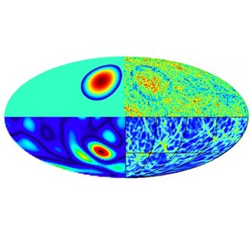 Ilustracja przedstawia różne efekty kolizji wszechświatów w trakcie przebiegu komputerowej analizy. Kolizja (góra-lewo), wpływa na rozkład temperatur mikrofalowego promieniowania tła (góra-prawo). Odcisk towarzyszący kolizji jest identyfikowany jako wielkie wgłębienie (dół-lewo), następnie obecność krawędzi wgłębienia jest podkreślana przez odpowiedni algorytm (dół-prawo). Model jak i selekcja poszczególnych kandydatów na odciski po kolizjach wszechświatów, zostają jeszcze poddane estymacji bayesowskiej. Credit: UCL