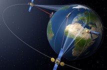 Działanie EDRS - wizualizacja / Credits: ESA
