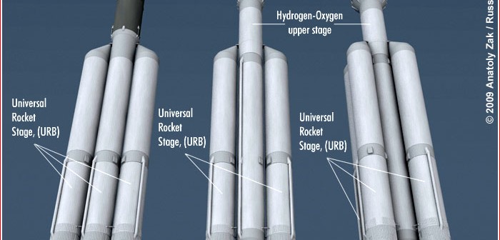 Rakieta Ruś-M – grafika / Źródło: russianspaceweb.com