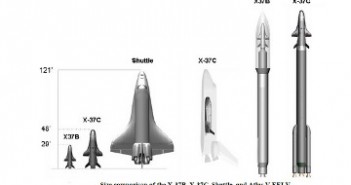 Porównanie wielkości dwóch wersji X-37 z promem kosmicznym oraz na szczycie rakiet serii Atlas V / Credits - AIAA/Grantz/Boeing