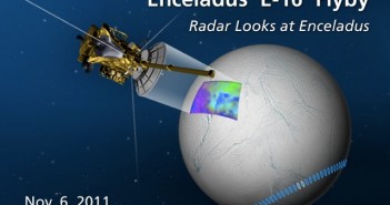 Grafika NASA z okazji przelotu E-16 sondy Cassini / Credits: NASA