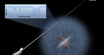 Promieniowanie docierające do nas od odległych kwazarów ulega modyfikacji, gdy przelatuje przez halo galaktyczne / Credit – NASA; ESA; A. Feild, STScI