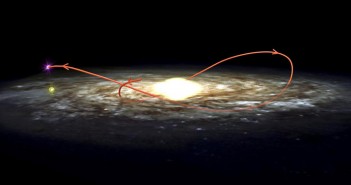Trajektoria XTE J1118+480 wraz z jej towarzyszem poprzez Drogę Mleczną na przestrzeni ostatnich 230 milionów lat / Credit - I. Rodrigues and I.F. Mirabel, NRAO/AUI/NSF