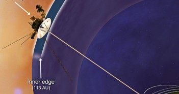 Szkic obszaru, w którym obecnie znajduje się Voyager 1 / Credit – NASA/JPL