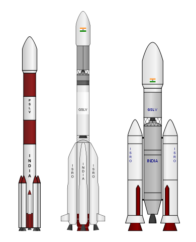 Indyjskie rakiety nośne. Od lewej: PSLV, GSLV i GSLV Mk2, GSLV Mk3 / Źródło: GW Simulations