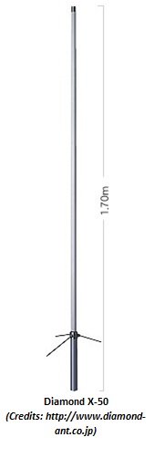 Diamond X-50 (Credits: www.diamond-ant.co.jp)
