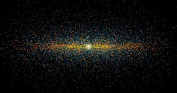 Grupa potencjalnie niebezpiecznych asteroid (PHA) stanowi wycinek grupy asteroid bliskich Ziemi (NEA). Orbity obiektów należących do grupy PHA przechodzą w odległości nawet 8 mln kilometrów od orbity naszej planety. Rezultaty z przeglądu NEOWISE wskazują, iż więcej obiektów z grupy PHA niż przypuszczano znajduje się w płaszczyźnie naszego Układu Słonecznego / Credits: NASA/JPL-Caltech