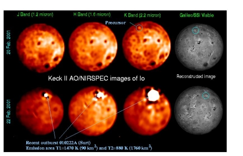 Erupcja wulkanu Surt na Io oczami obserwatorium Keck II na Ziemi oraz sondy Galileo w Układzie Jowisza. Na zdjęciach wyraźnie widać jej moc oraz prędkość rozprzestrzeniania się. Credits: UC Berkeley/ Galileo images NASA/JPL