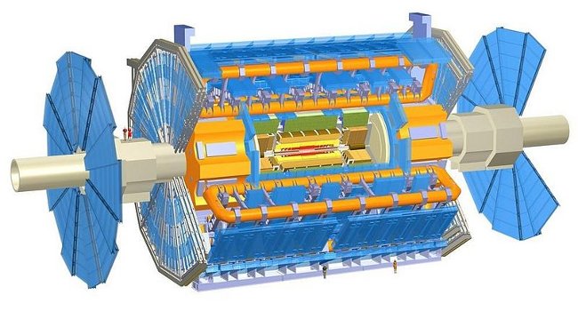 Detektor ATLAS (CERN) 