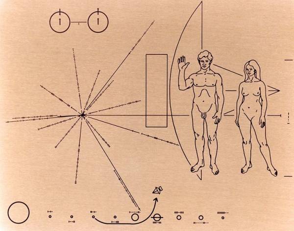 Obraz słynnej płytki na pokładzie Pioneerów 10. Przekaz dla potencjalnego znalazcy/ Credits: NASA Obraz słynnej płytki na pokładzie Pioneerów 10. Przekaz dla potencjalnego znalazcy/ Credits: NASA