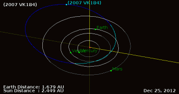 Położenie 2007 VK184 w dniu 25 grudnia 2012 / Credits - NASA, JPL, Osamu Ajiki