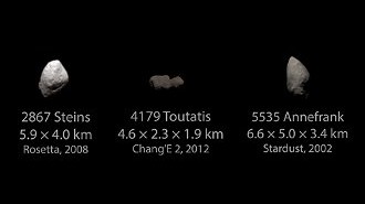 Planetoidy podobne rozmiarami do 4179 Toutatis / Credits - The Planetary Society