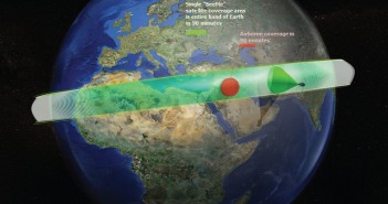 SeeMe ma dostarczać zdjęcia pododdziałom wojskowym w ciągu 90 minut od zgłoszenia potrzeby / Credits: Raytheon