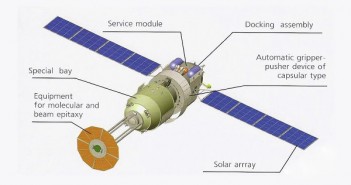 Schemat budowy Oka-T-MKS / Credits: Energia