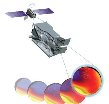 Przyrząd GOLD - wizualizacja / Credits: University of Central Florida