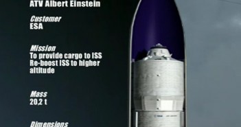Grafika prezentująca ATV-4 wewnątrz rakiety Ariane 5 / Credits - Arianespace