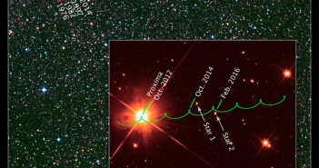 Grafika przedstawiająca trajektorię ruchu czerwonego karła Proxima Centauri (zielona linia) przez następną dekadę. Z uwagi na ruch Ziemi wokół Słońca (paralaksa) ścieżka poruszania się gwiazdy wydaje się nie przebiegać prosto / Credits: NASA, ESA, K. Sahu and J. Anderson (STScI), H. Bond (STScI and Pennsylvania State University), M. Dominik (University of St. Andrews), and Digitized Sky Survey (STScI/AURA/UKSTU/AAO)