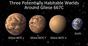 Porównanie szacowanych wielkości egzoplanet z ekosfery Gliese 667C z Ziemią / Credits - PHL @ UPR Arecibo, NASA