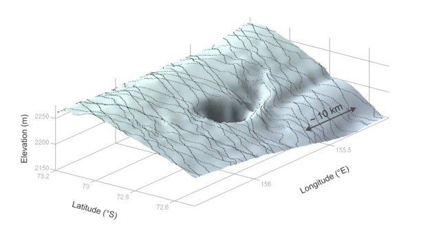 Krater CSGL, powstały po wypływie wody - grafika z danych Cryosat-2 / Credits - ESA, M. McMillan
