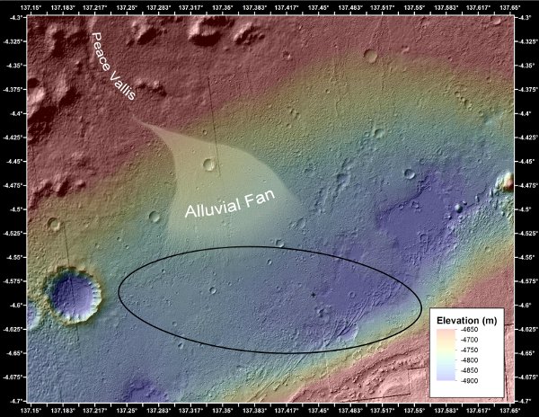 Potencjalny wygląd strumieni wody wewnątrz krateru Gale / Credits - NASA