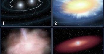 Etapy powstawania kilonowej. Rozbłysk gamma następuje w pkt 2. tej grafiki / Credits - NASA, ESA, and A. Field (STScI)
